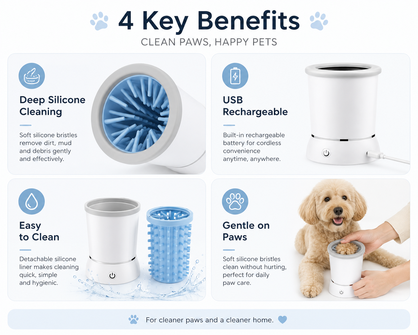 PawClean™ Automatic Dog Paw Cleaner